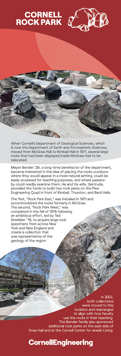 Photo shows the sign next to the rock garden on the Pew Engineering Quad. The sign has pictures of a few rocks and text that reads "When Cornell's Department of Geological Sciences, which is now the Department of Earth and Atmospheric Sciences, moved from McGraw Hall to Kimball Hall in 1971, several large rocks that had been displayed inside McGraw had to be relocated.   Meyer Bender '29, a long-time benefactor of the department, became interested in the idea of placing the rocks outdoors where they would appear in a more natural setting, could be easily accessed for teaching purposes, and where passers-by could readily examine them. He and his wife, Gertrude, provided the funds to build two rock parks on the Pew Engineering Quad in front of Kimball, Thurston, and Bard Halls.  The first, “Rock Park East,” was installed in 1971 and accommodated the rocks formerly in McGraw. The second, “Rock Park West,” was completed in the fall of 1978 following an ambitious effort, led by Ted Snedden '78, to acquire large ro