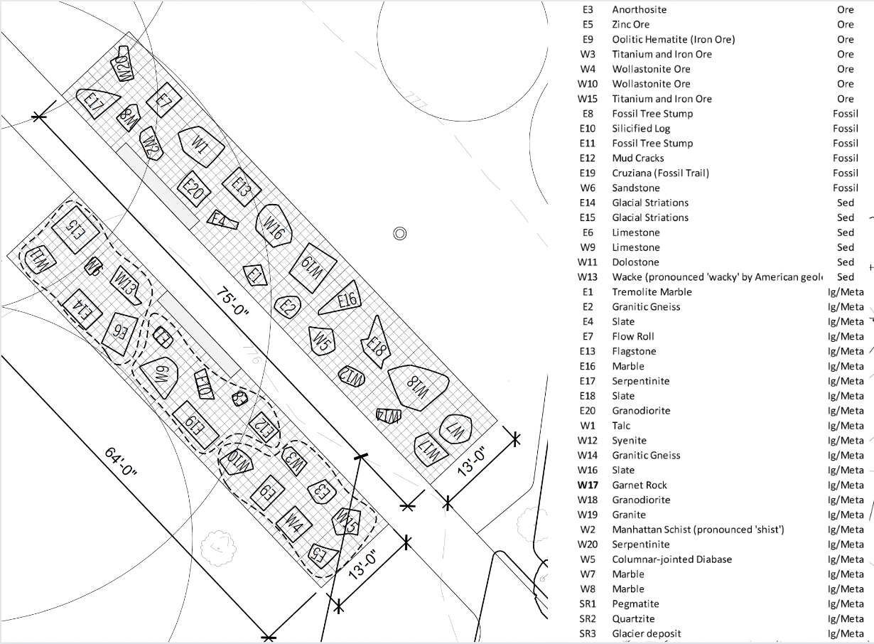 Architect's drawing of the rock Park layout with an accompanying list of rocks.